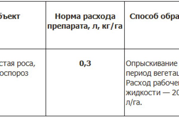 Кракен онион даркнет площадка