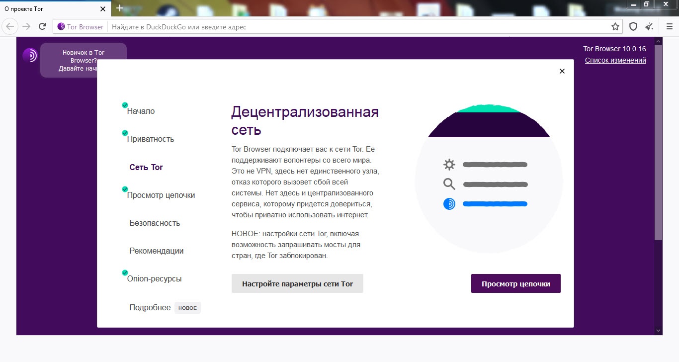 Даркнет площадки