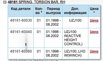 Кракен даркнет площадка